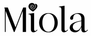 MIOLA