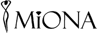MIONA logo