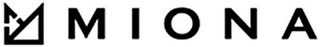 MIONA logo