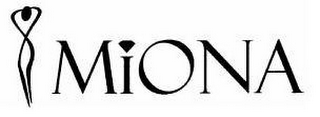 MIONA logo