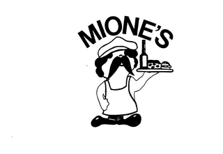 MIONES logo