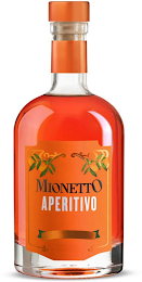 MIONETTO APERITIVO logo