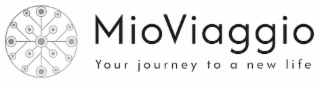 MIOVIAGGIO YOUR JOURNEY TO A NEW LIFE logo