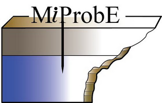 MIPROBE logo