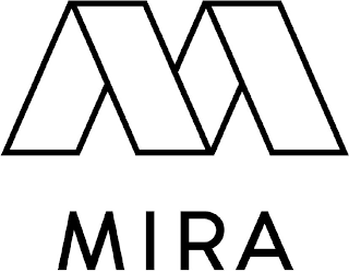 MIRA logo