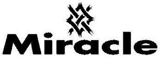 MIRACLE logo