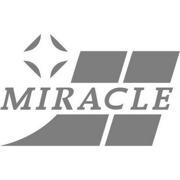 MIRACLE logo
