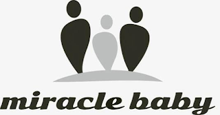 MIRACLE BABY logo