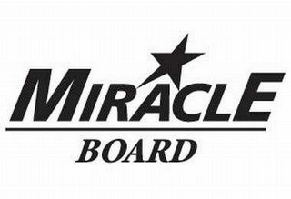 MIRACLE BOARD logo