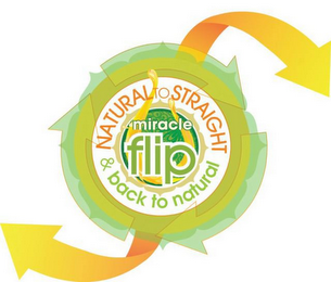 MIRACLE FLIP NATURAL TO STRAIGHT & BACK TO NATURAL logo