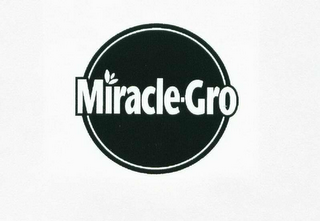 MIRACLE-GRO logo