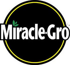 MIRACLE GRO logo