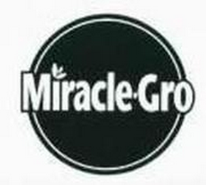 MIRACLE-GRO logo