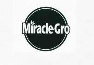 MIRACLE-GRO logo