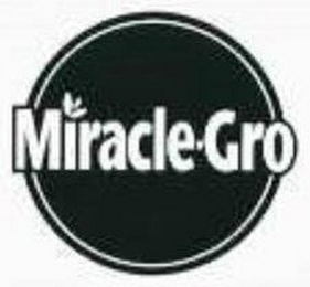 MIRACLE-GRO logo