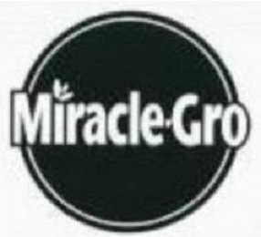 MIRACLE-GRO logo