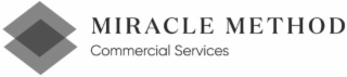 MIRACLE METHOD COMMERCIAL SERVICES logo