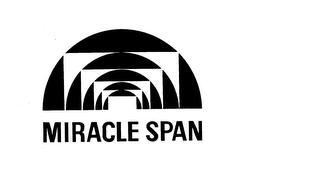 MIRACLE SPAN logo
