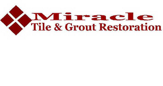 MIRACLE TILE & GROUT RESTORATION logo