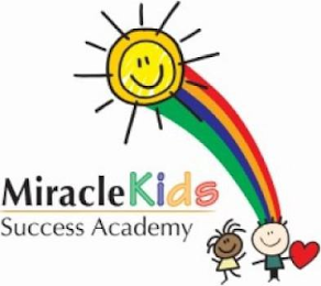 MIRACLEKIDS SUCCESS ACADEMY logo