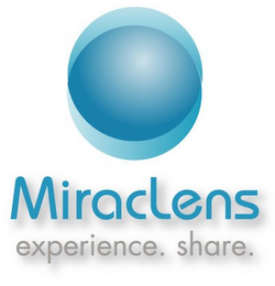 MIRACLENS EXPERIENCE. SHARE. logo