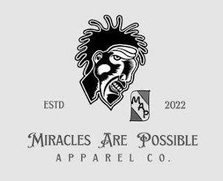 MIRACLES ARE POSSIBLE APPAREL CO. ESTD 2022 MAP logo