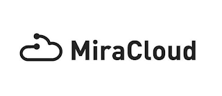 MIRACLOUD logo
