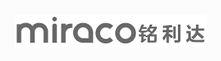 MIRACO logo