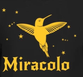 MIRACOLO logo