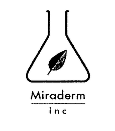 MIRADERM INC logo