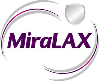 MIRALAX logo