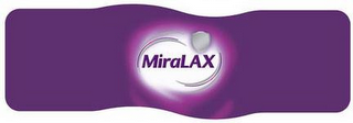 MIRALAX logo