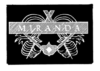 MIRANDA logo