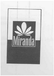 MIRANDA logo