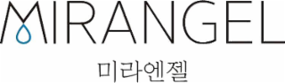 MIRANGEL logo