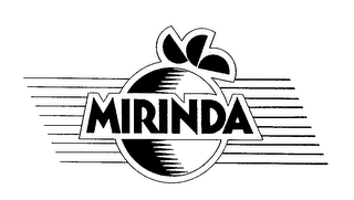 MIRINDA logo