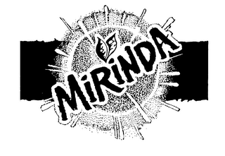 MIRINDA logo
