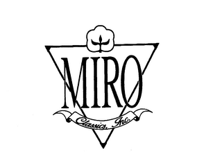 MIRO CLASSICS, INC. logo