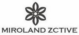 MIROLAND ZCTIVE logo