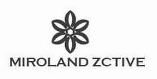 MIROLAND ZCTIVE logo
