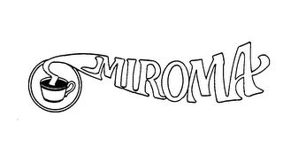 MIROMA logo