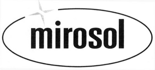 MIROSOL logo