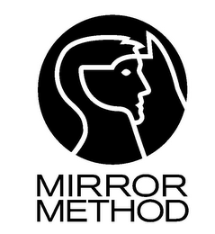 MIRROR METHOD logo