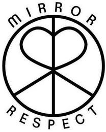MIRROR RR RESPECT logo