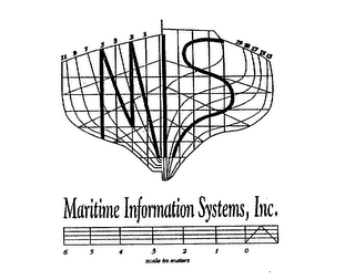 MIS MARITIME INFORMATION SYSTEMS, INC. SCALE IN METERS logo