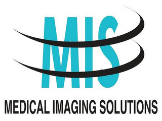 MIS MEDICAL IMAGING SOLUTIONS logo