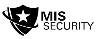 MIS SECURITY logo
