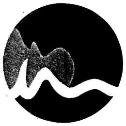 MISCELLANEOUS logo