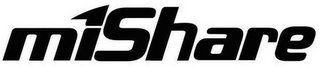 MISHARE logo