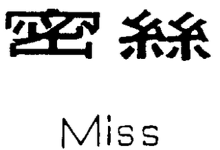 MISS logo